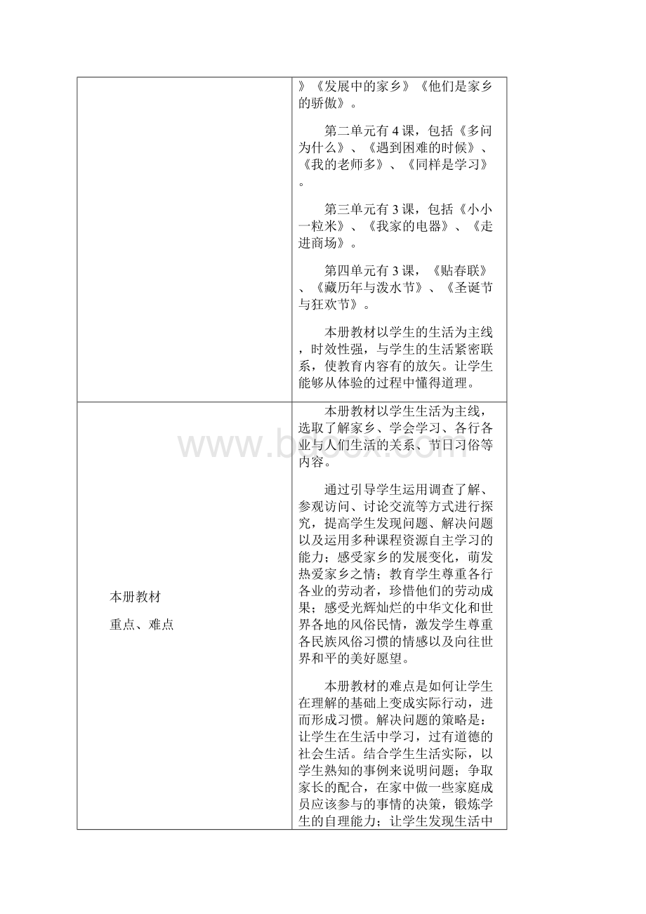 山东美术版四年级上册品社教案.docx_第2页