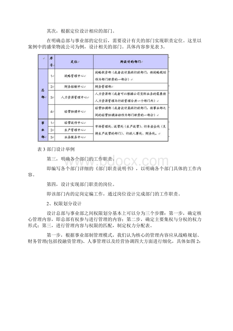 事业部制管理模式的构建与应用.docx_第3页