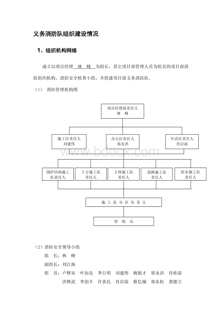 6义务消防队情况Word格式文档下载.doc_第1页