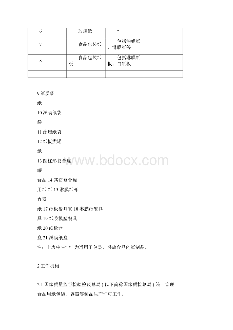 食品用纸包装容器等制品生产许可实施细则.docx_第3页