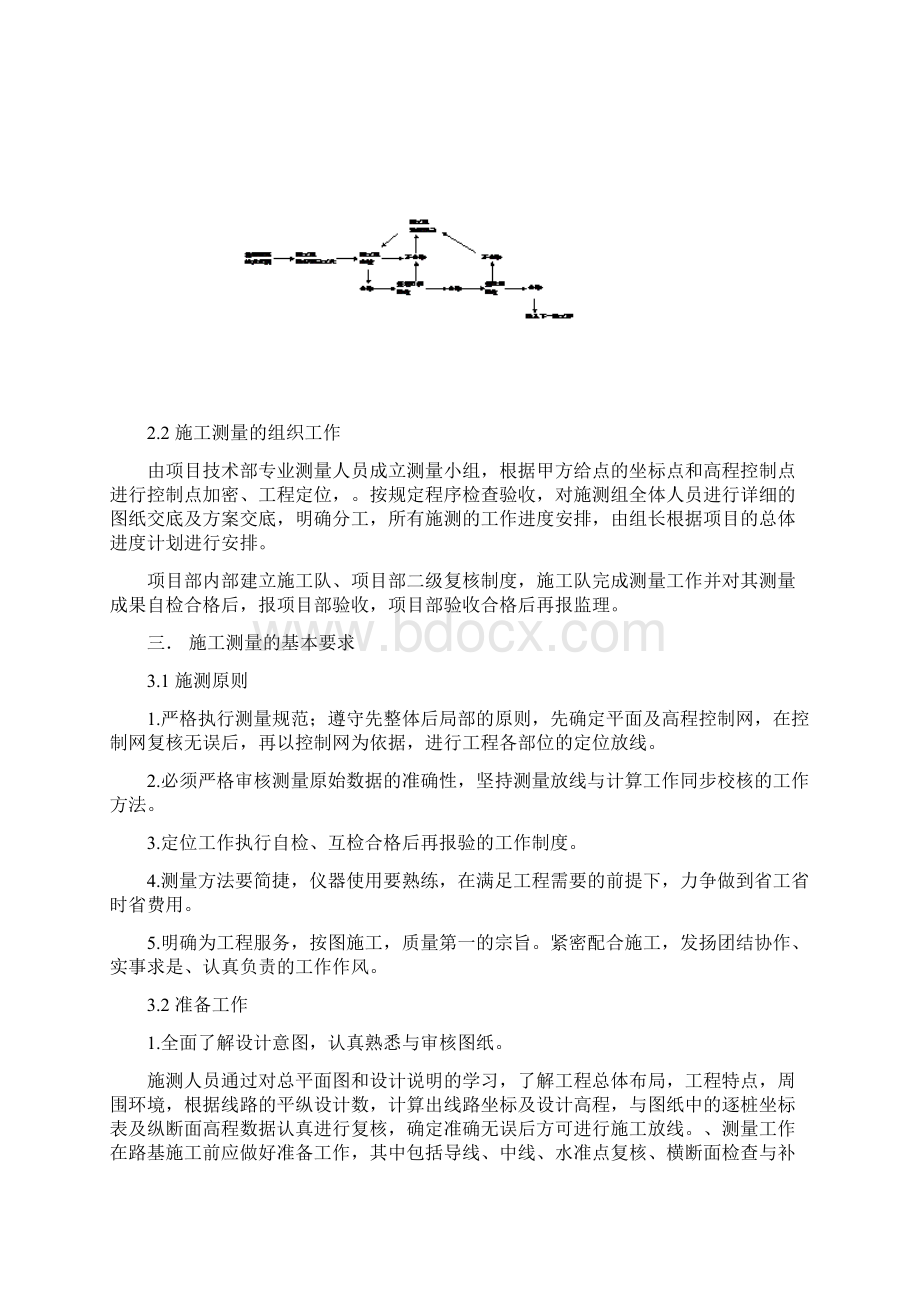 市政工程测量施工组织方案Word格式文档下载.docx_第2页