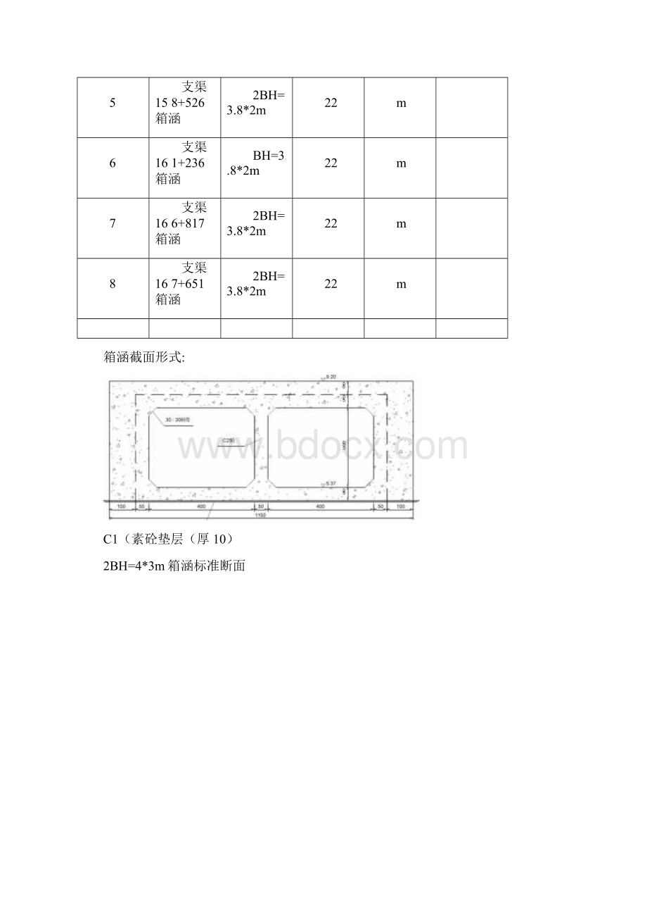 箱涵混凝土施工方案Word格式文档下载.docx_第2页