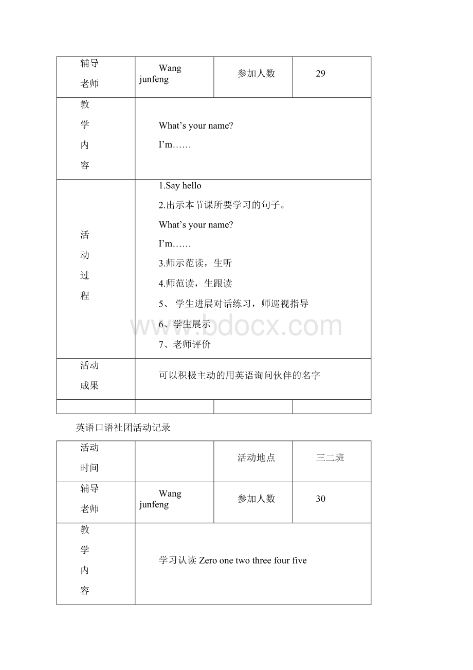 小学英语社团活动记录Word文档格式.docx_第2页