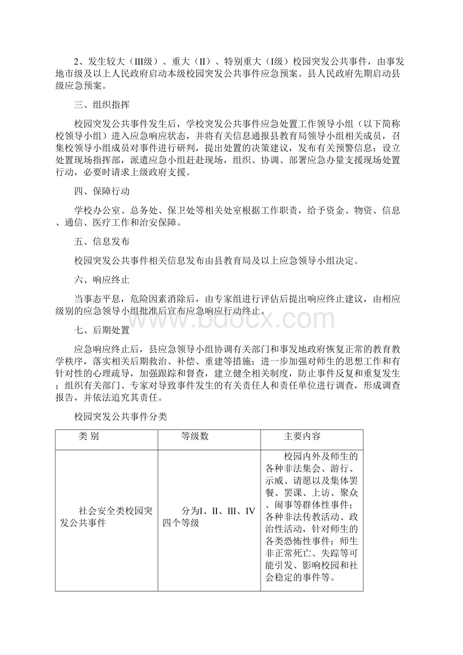 xx学校突发公共事件应急操作手册Word下载.docx_第2页