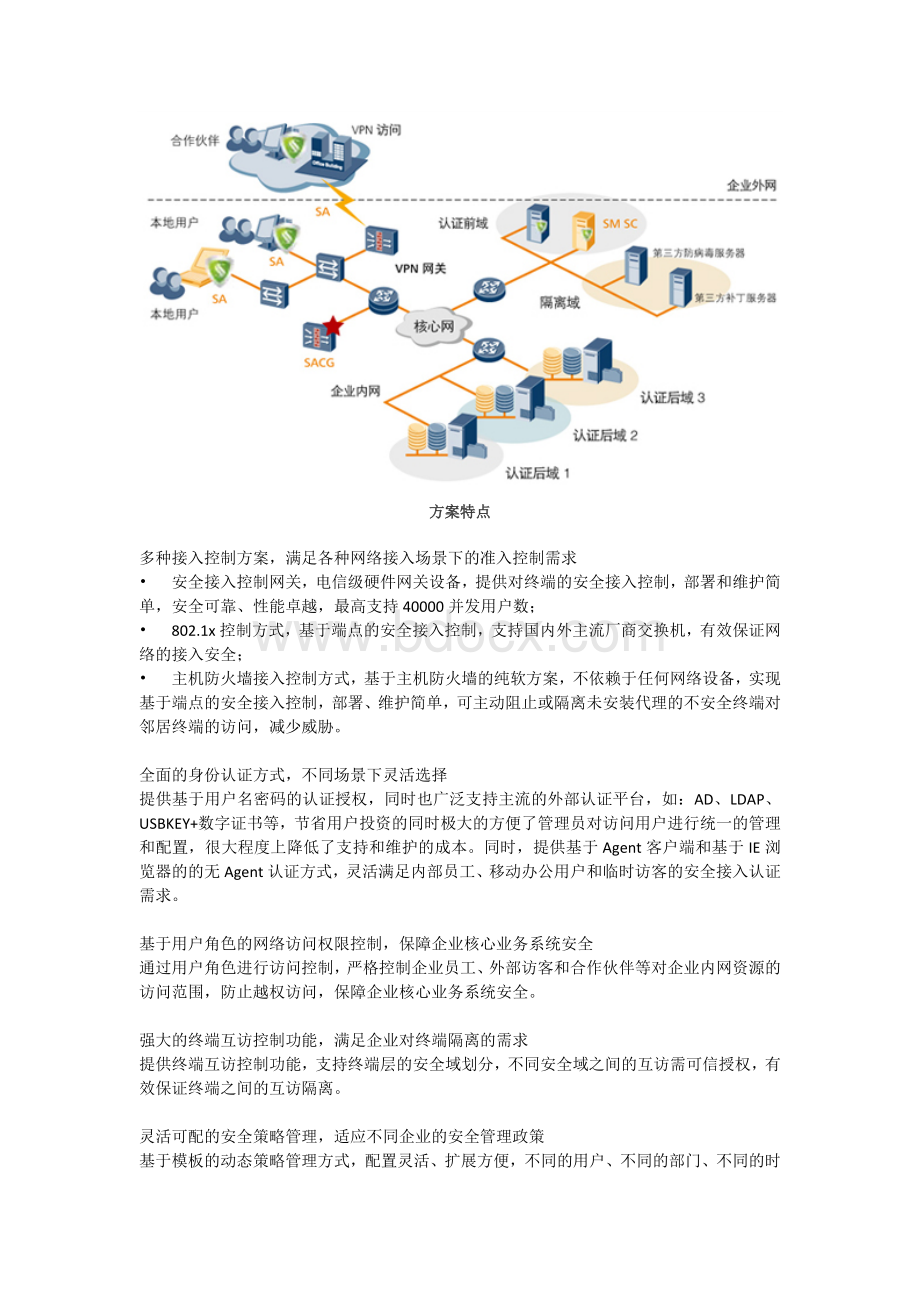 华为TSM终端安全管理系统_精品文档Word文档格式.docx_第3页