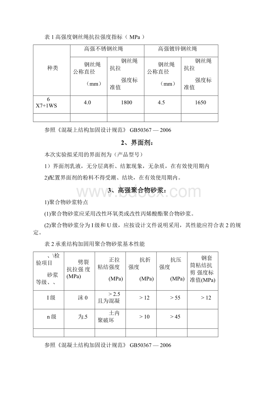 钢绞线聚合物砂浆专项施工方案Word下载.docx_第2页