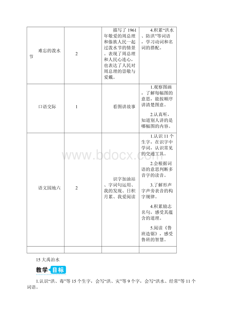 部编版二年级语文上册第六单元全单元教案Word文档格式.docx_第2页