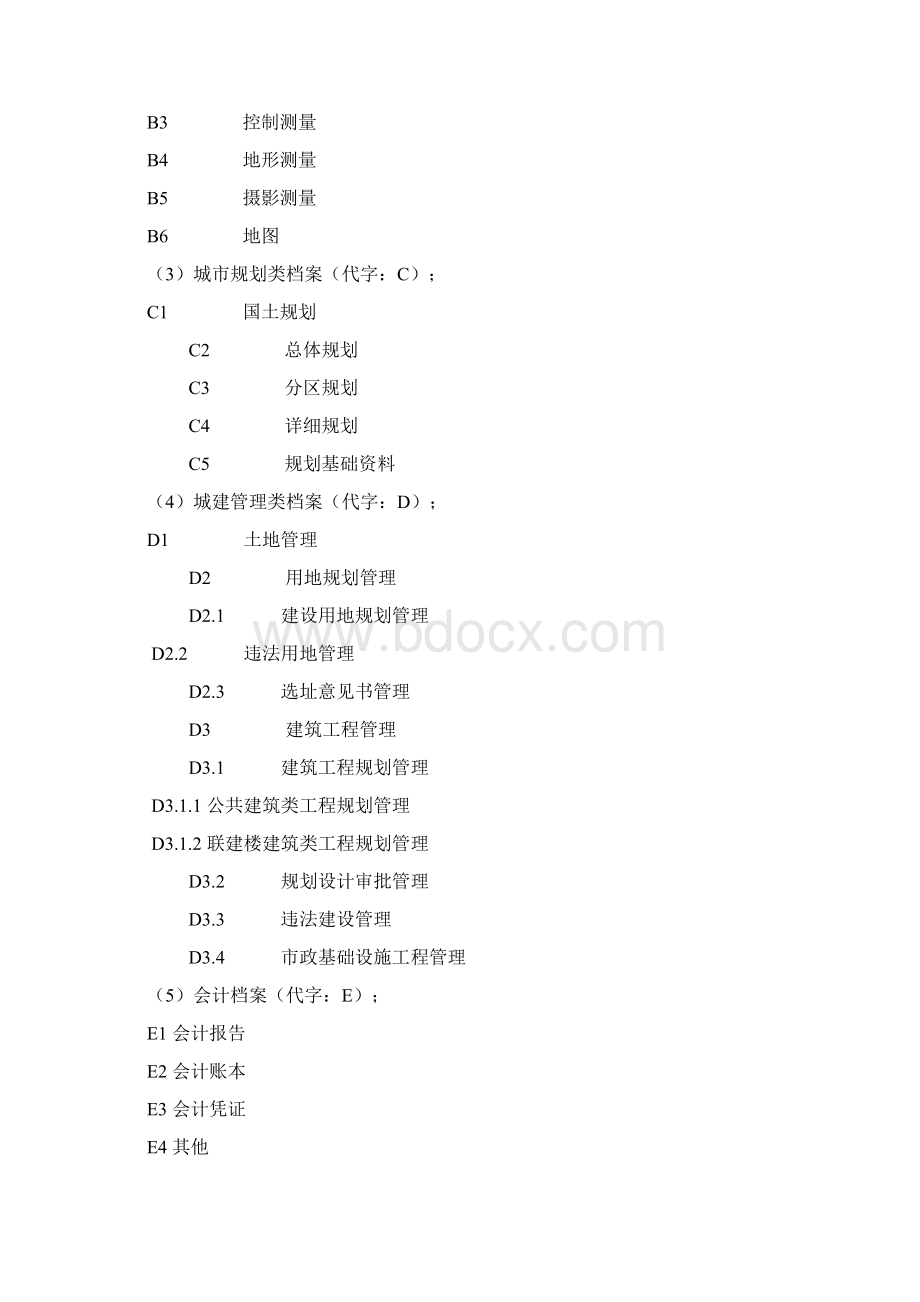 档案分类编号方案.docx_第2页