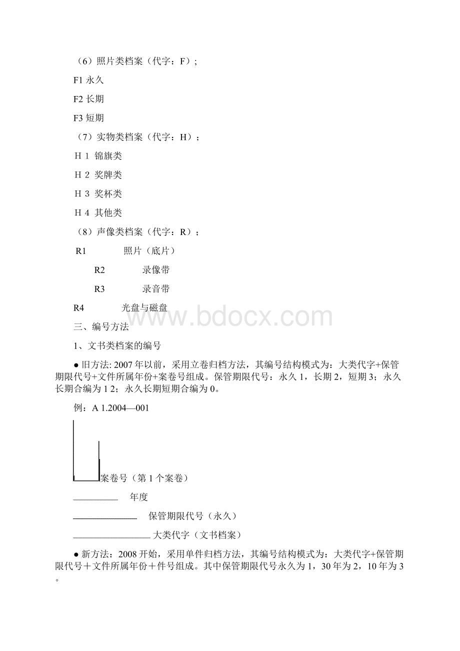 档案分类编号方案文档格式.docx_第3页