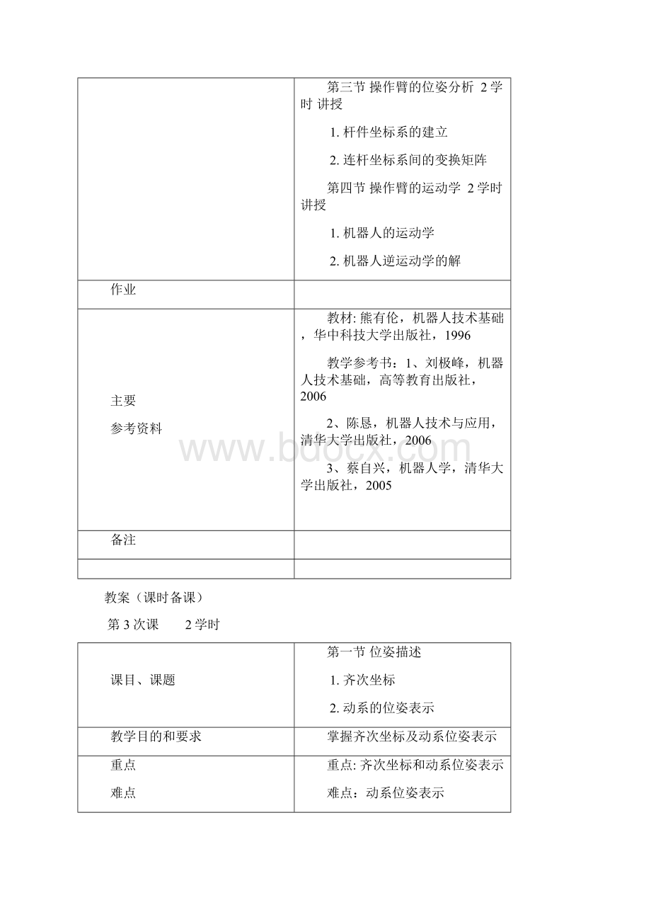 工业机器人优秀教案Word版Word文档格式.docx_第2页