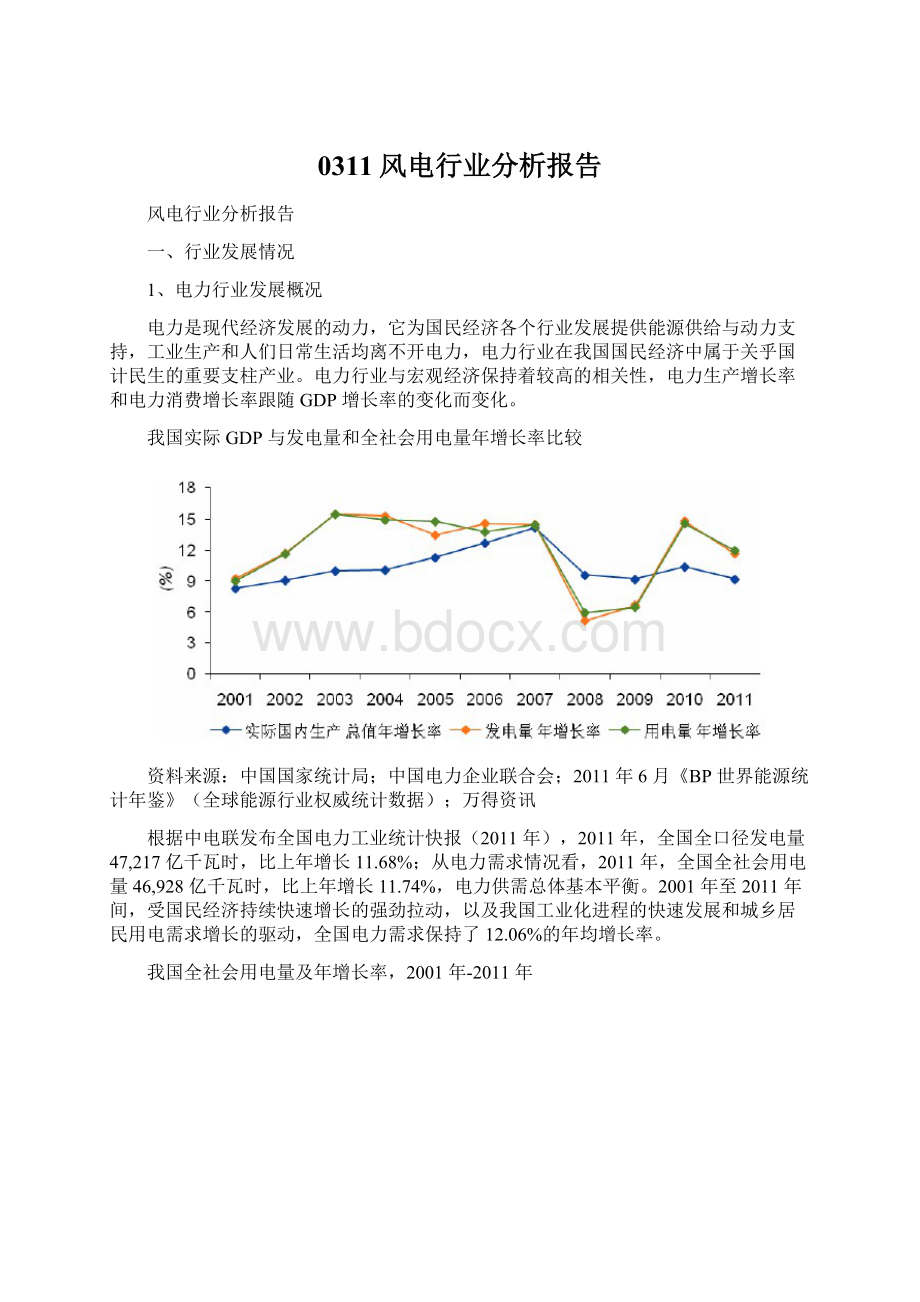 0311风电行业分析报告.docx