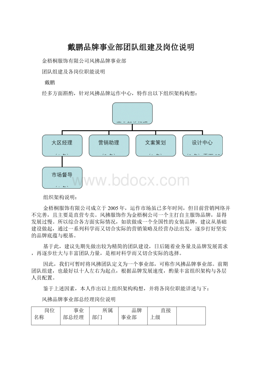 戴鹏品牌事业部团队组建及岗位说明Word文档格式.docx_第1页