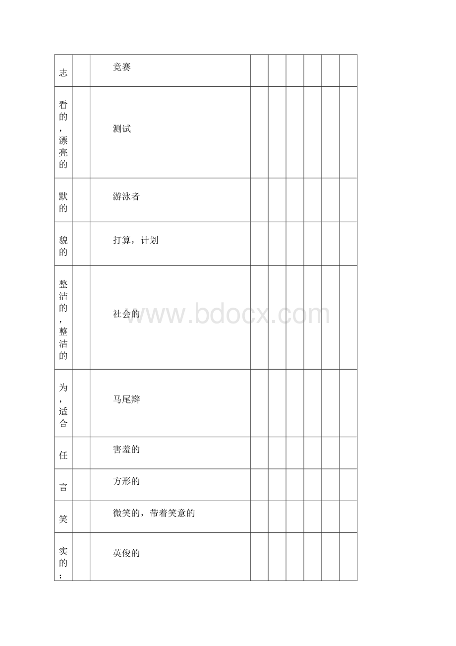 译林版八年级上册英语单词默写表.docx_第2页