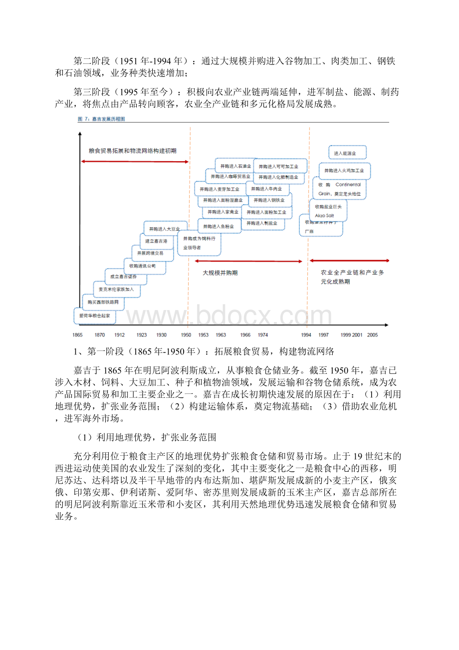 著名粮商嘉吉分析报告Word下载.docx_第3页