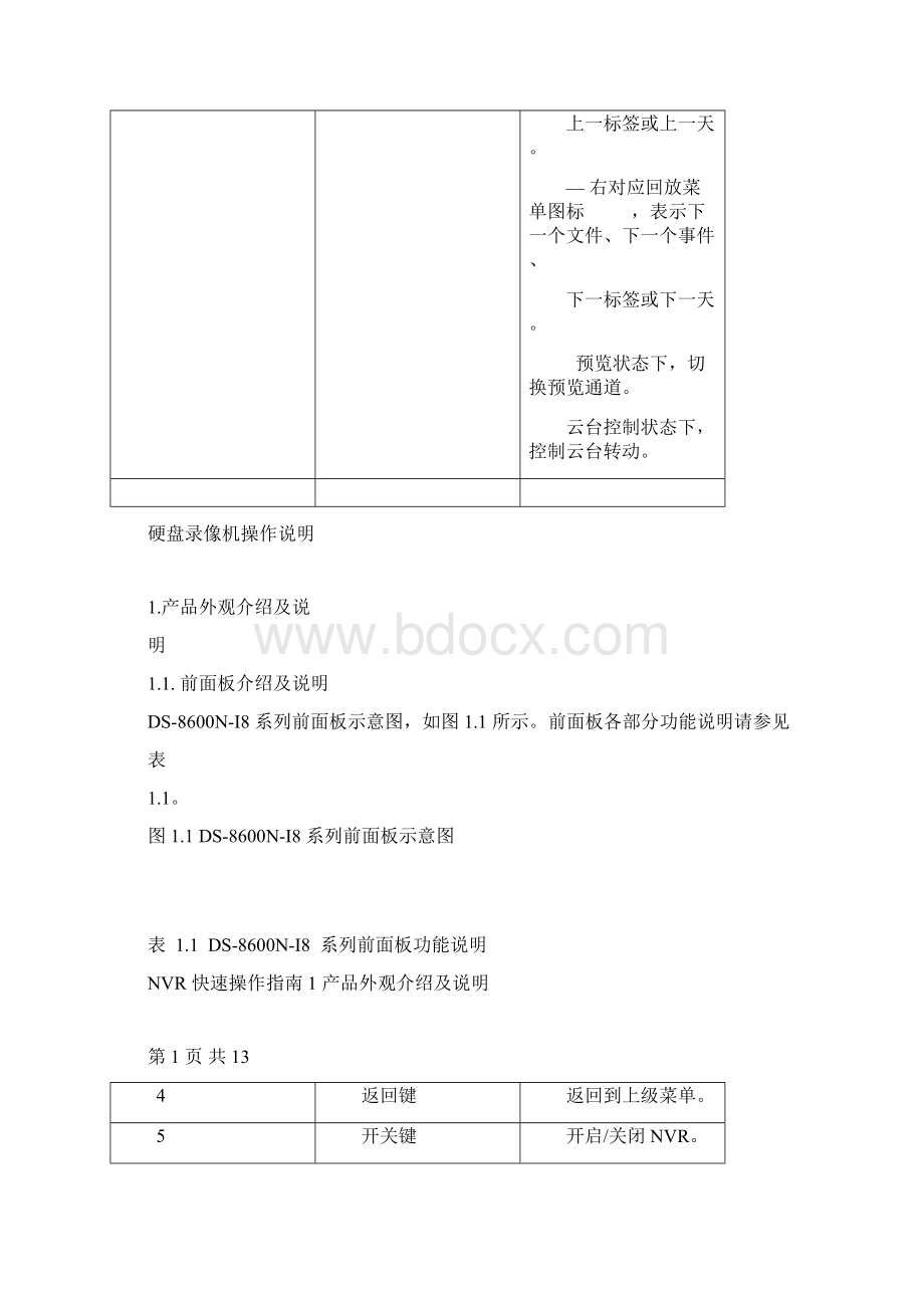 海康硬盘录像机简易操作说明书.docx_第2页