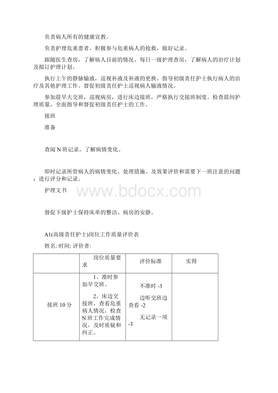 护理部APN班职责与程序.docx_第2页