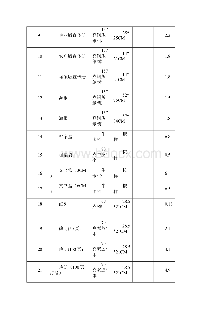 印刷品投标文件.docx_第3页