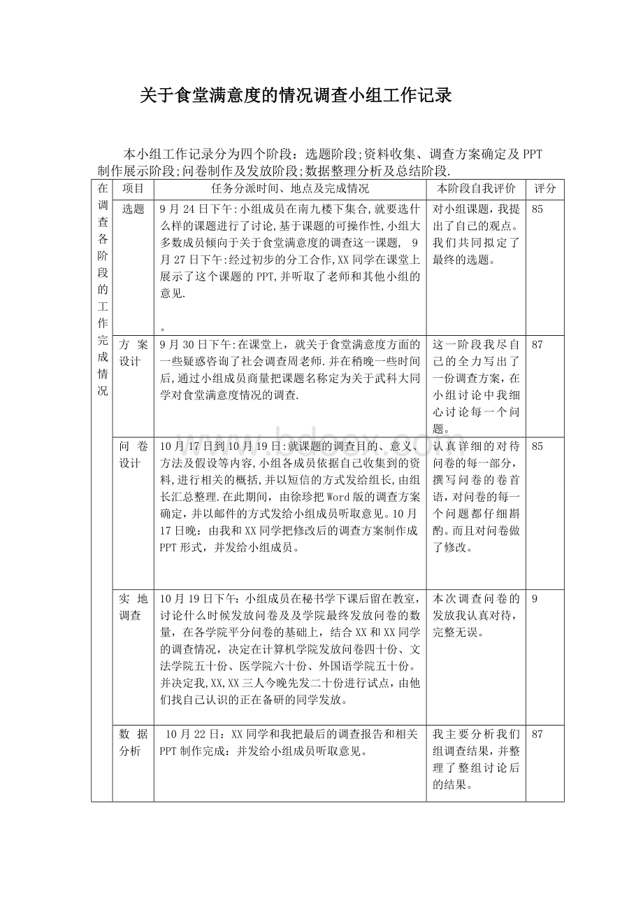 社会调查个人总结报告.doc_第2页