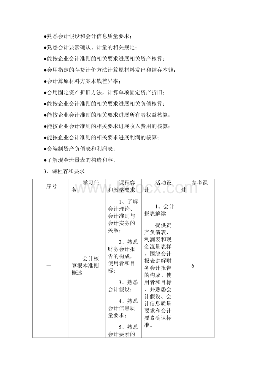 初级会计实务课程标准.docx_第2页