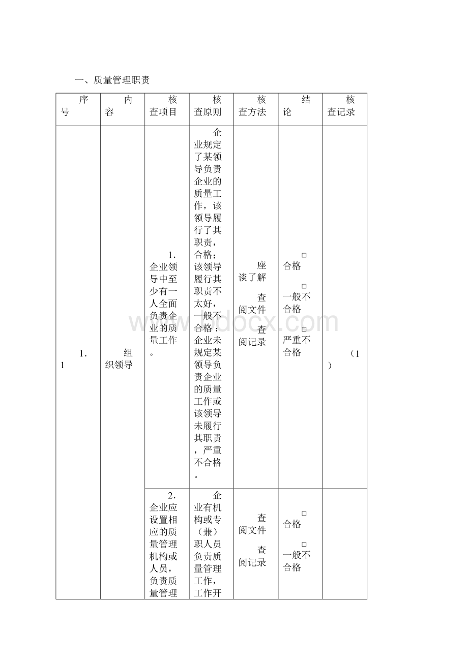 食品生产加工企业现场核查表doc 43页Word文件下载.docx_第3页