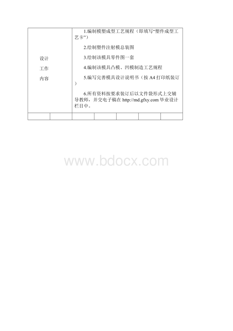 电视机旋钮的注射模具设计.docx_第2页