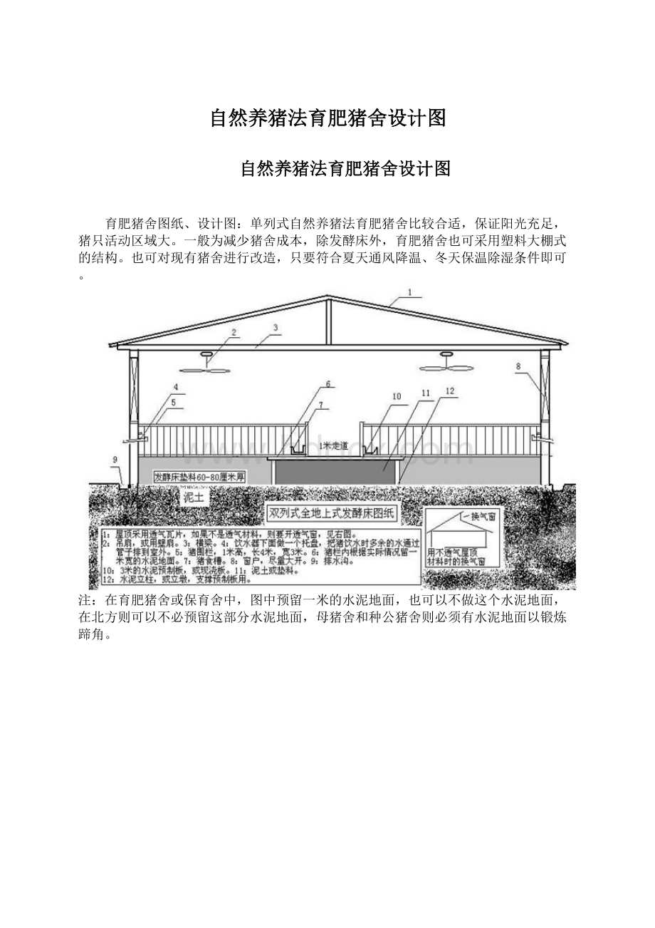 自然养猪法育肥猪舍设计图.docx_第1页