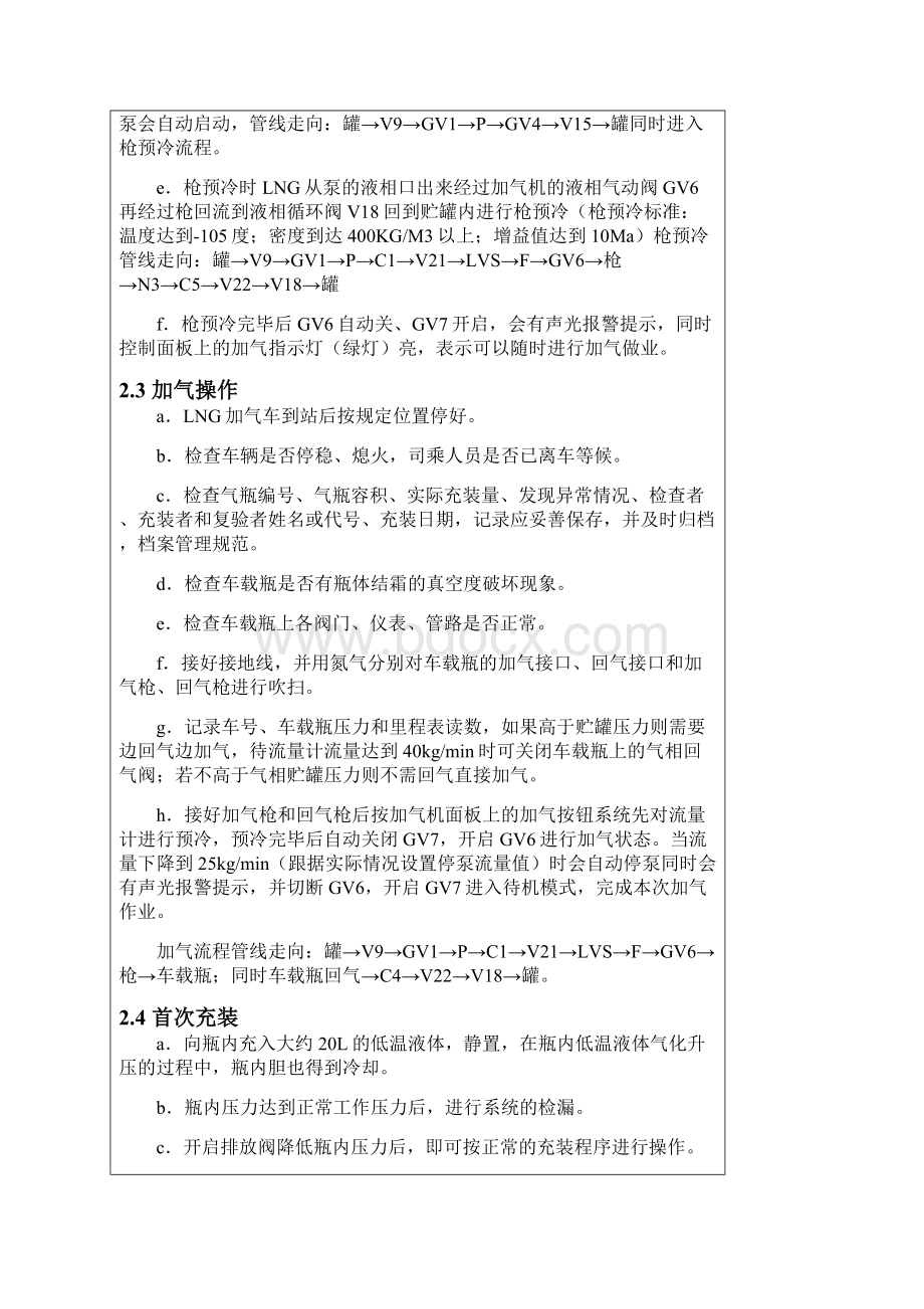 lng加气站安全操作规程附lng加气站安全管理规定Word格式.docx_第3页