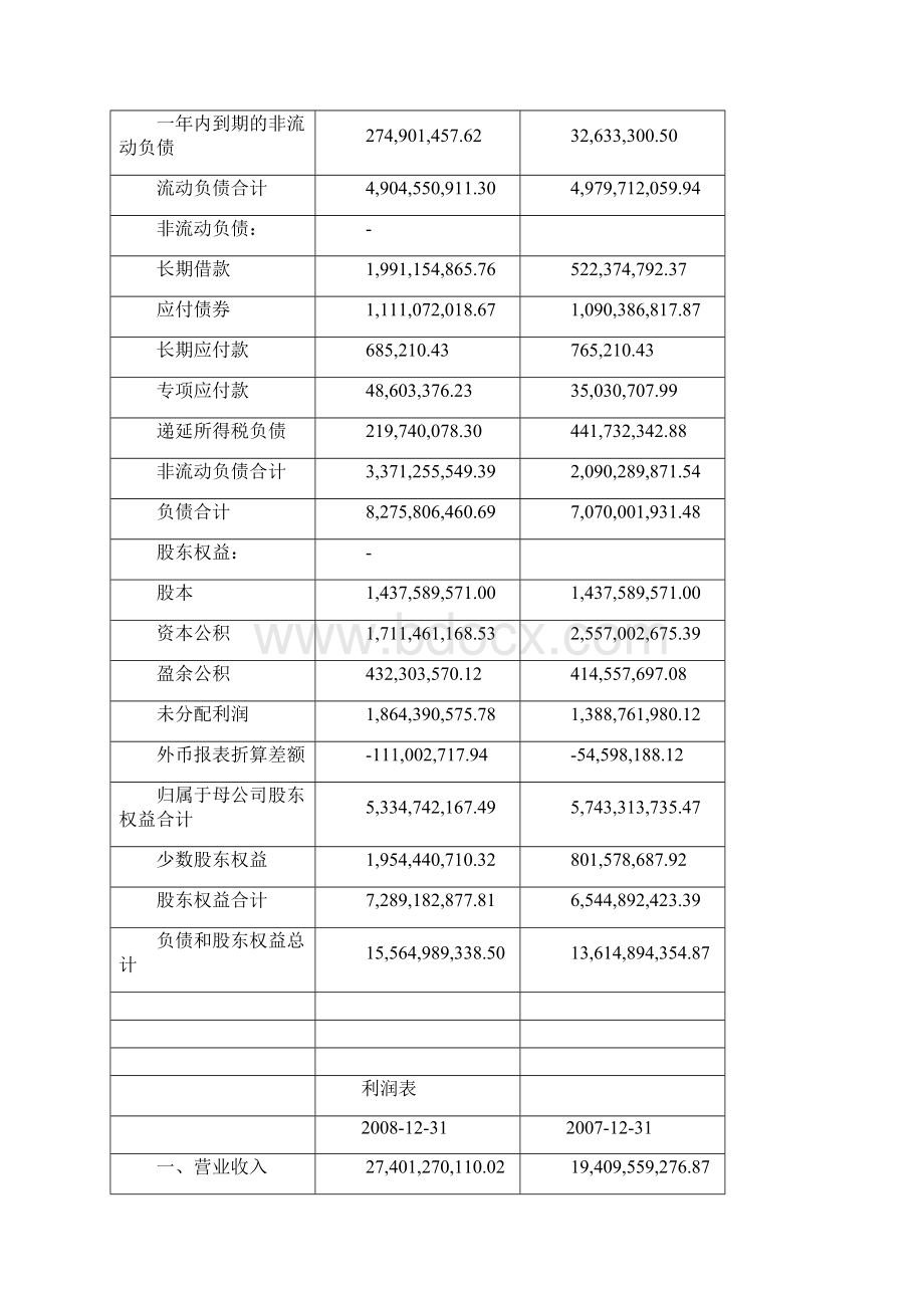 浙江省财会信息化大赛本科C卷试题.docx_第3页