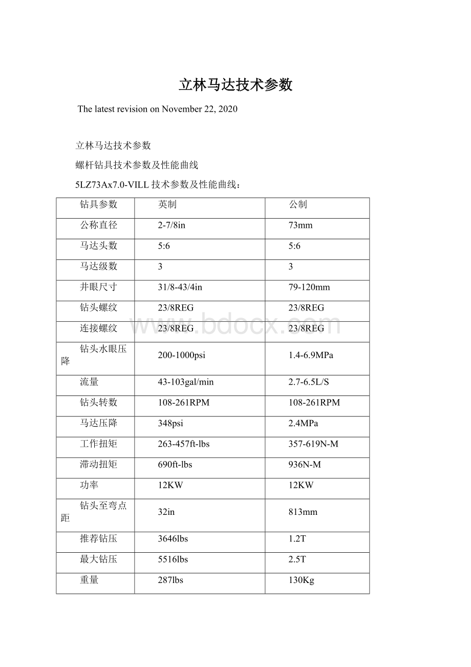 立林马达技术参数.docx_第1页