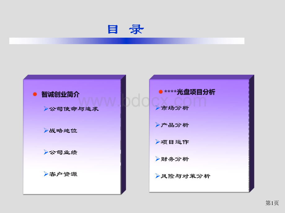 创业计划书-智诚教育公司商业计划书.ppt_第2页