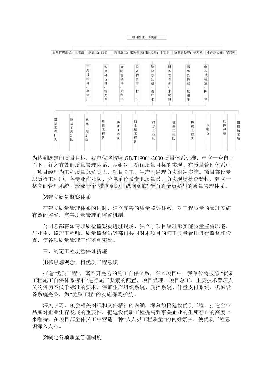 质量保证体系Word下载.docx_第2页