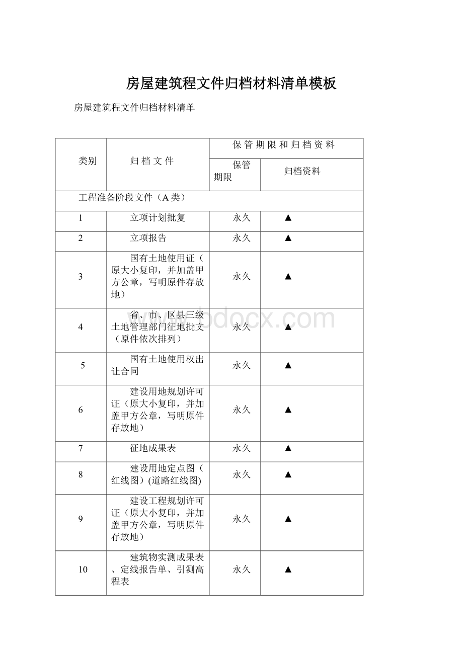 房屋建筑程文件归档材料清单模板Word文档格式.docx