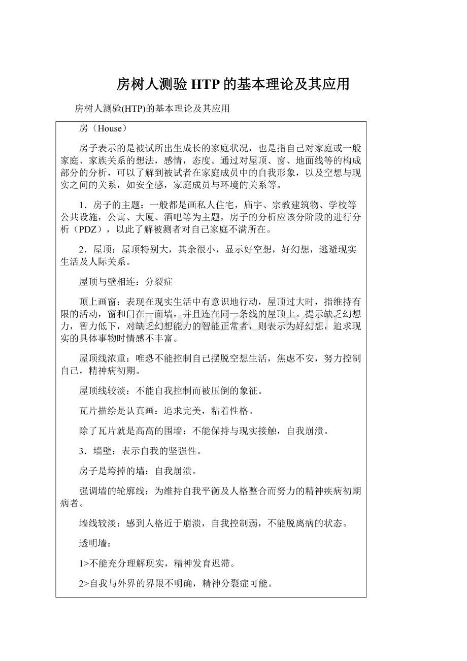 房树人测验HTP的基本理论及其应用文档格式.docx_第1页