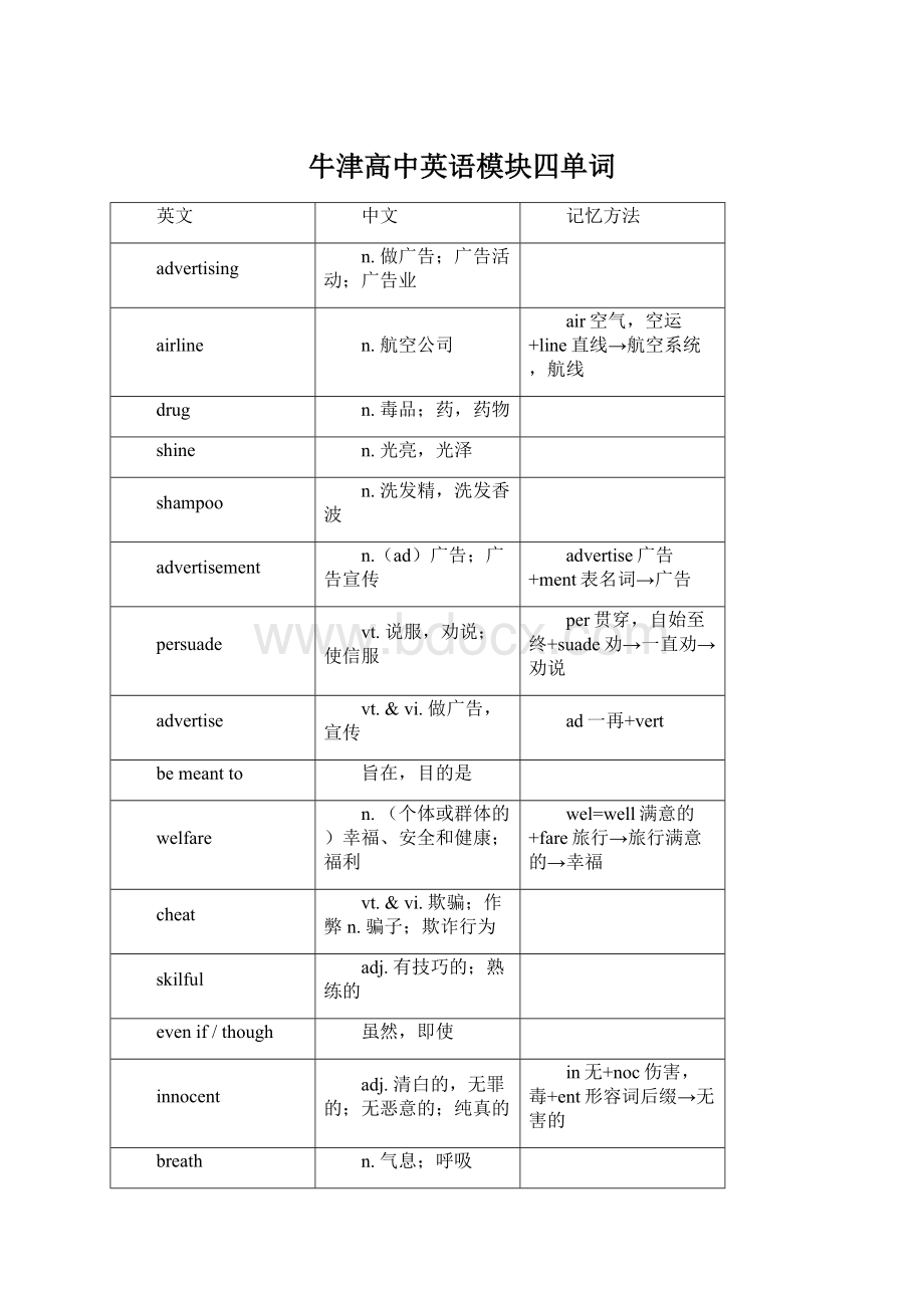 牛津高中英语模块四单词.docx