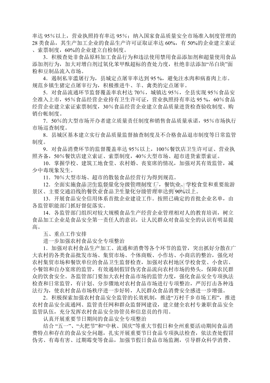 食品放心工程和食品安全专项整治工作方案文档格式.docx_第2页