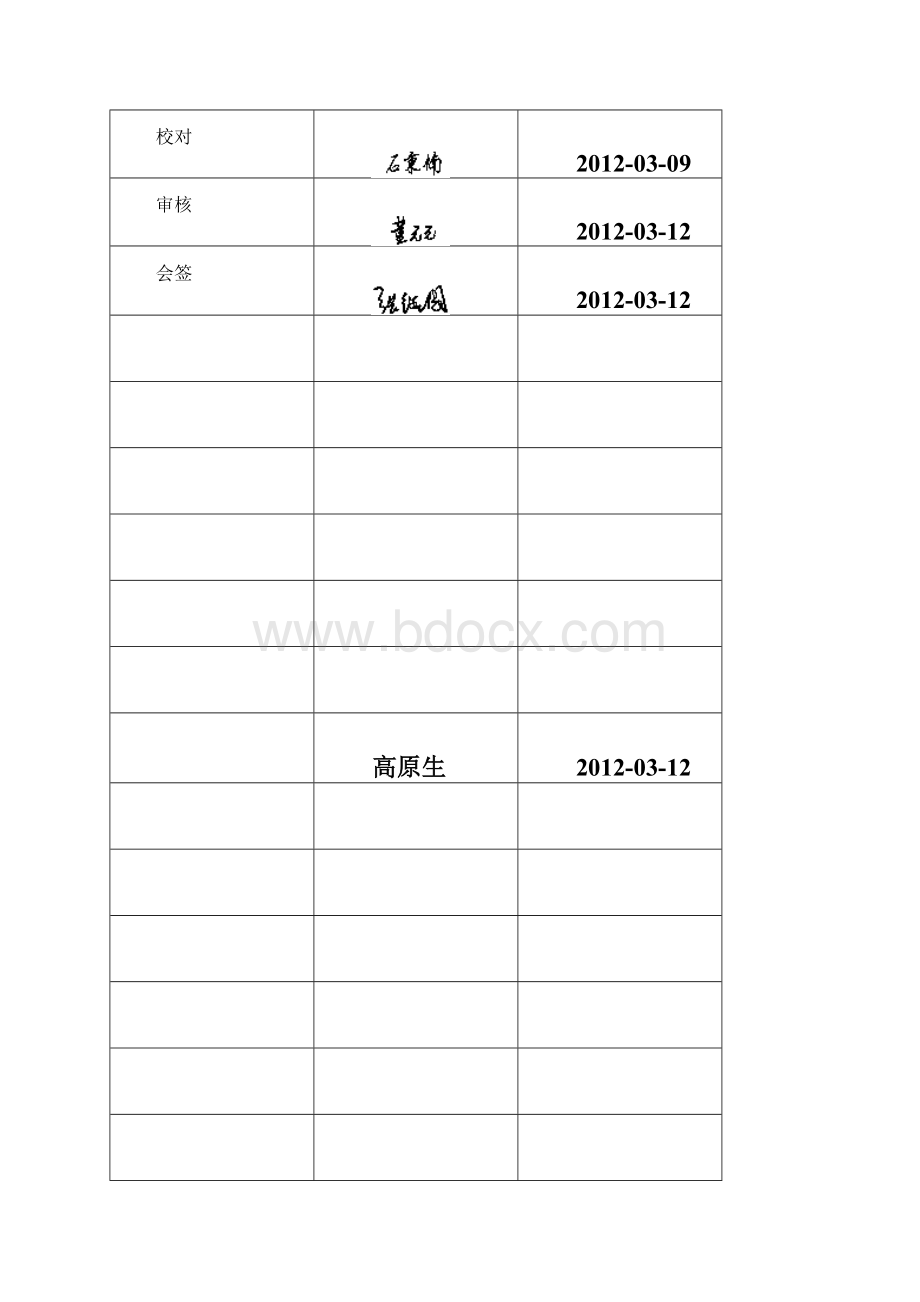 FD82B000109AAZG1500KW风力发电机组安装质量检查手册PLM版.docx_第2页