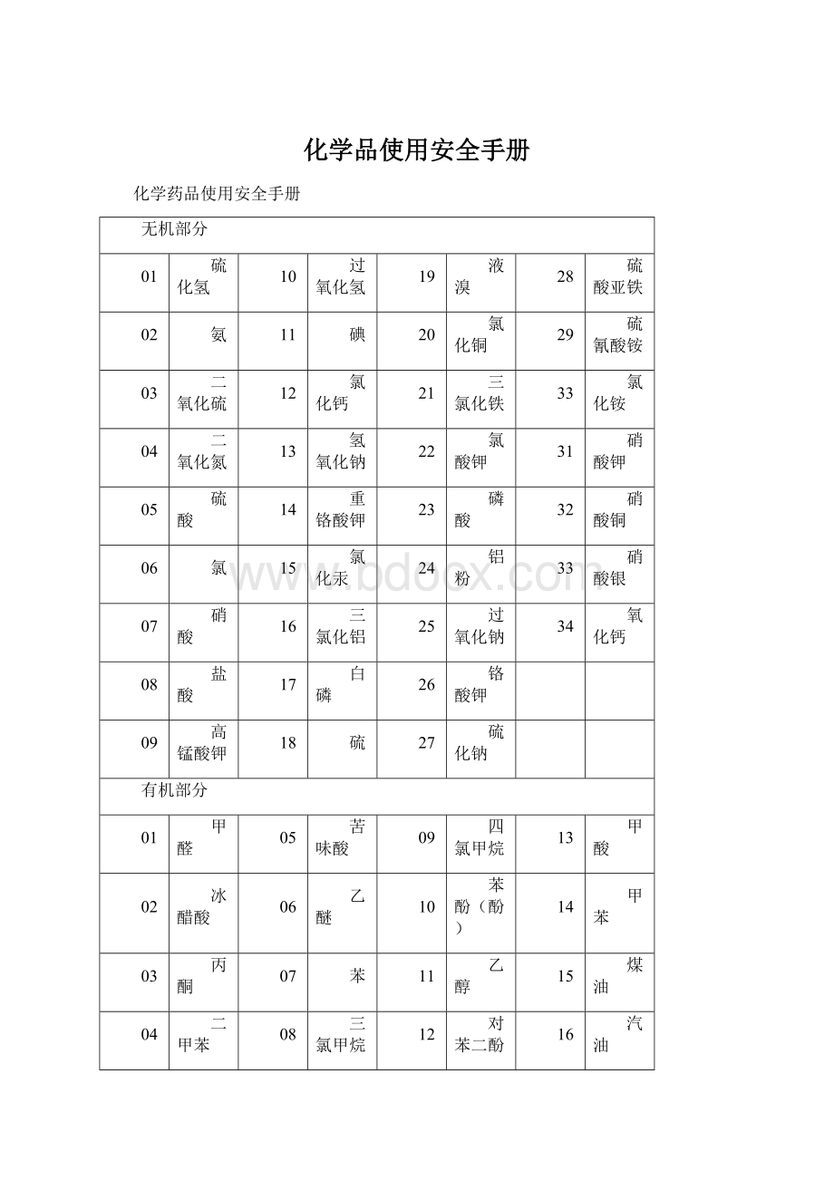 化学品使用安全手册.docx