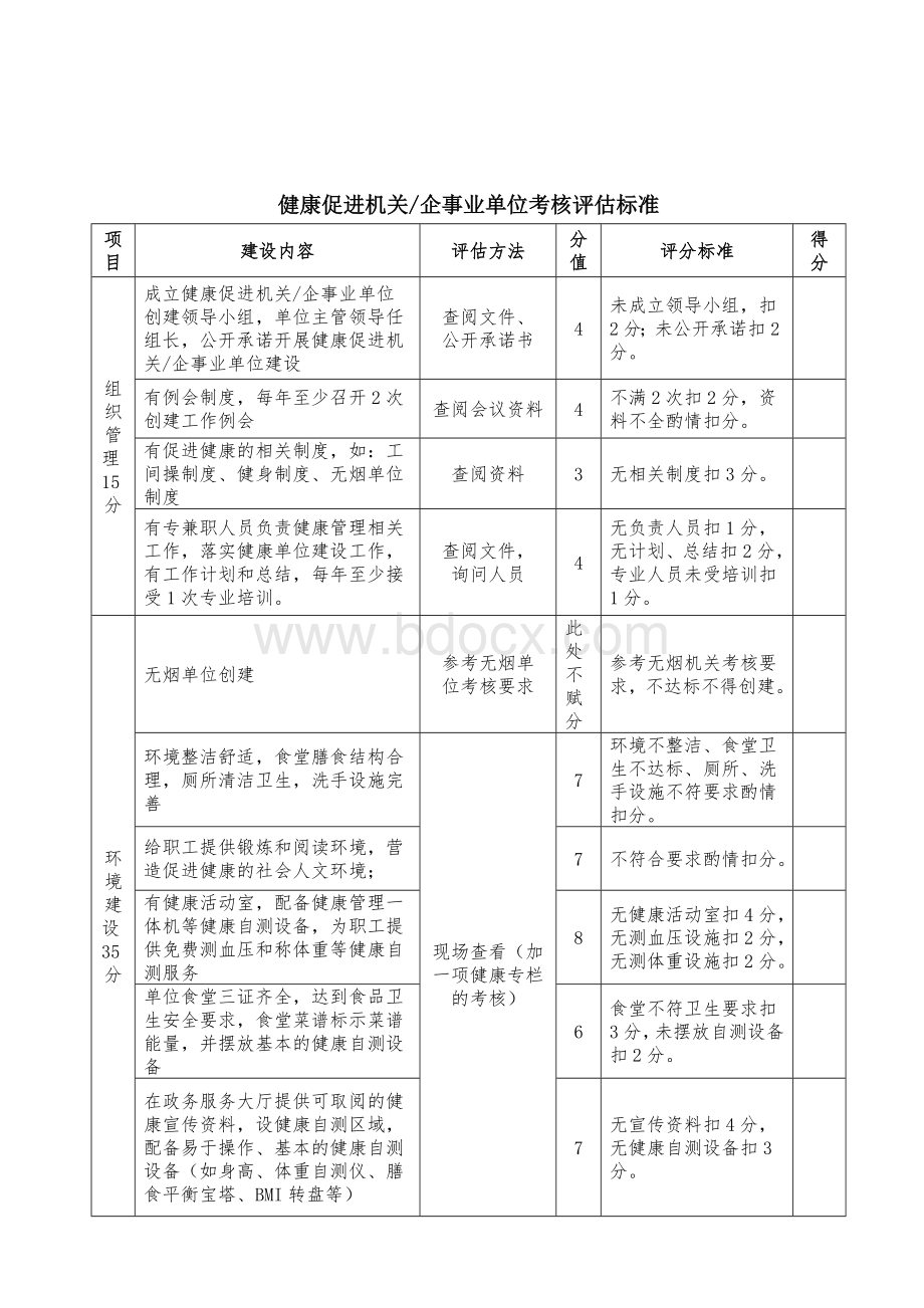 健康促进机关企事业单位考核评估标准文档格式.doc