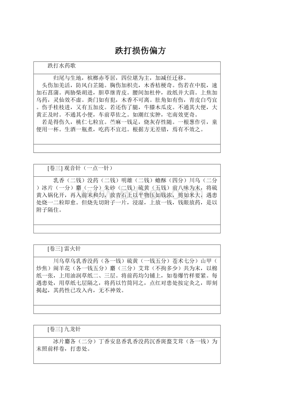 跌打损伤偏方Word格式文档下载.docx