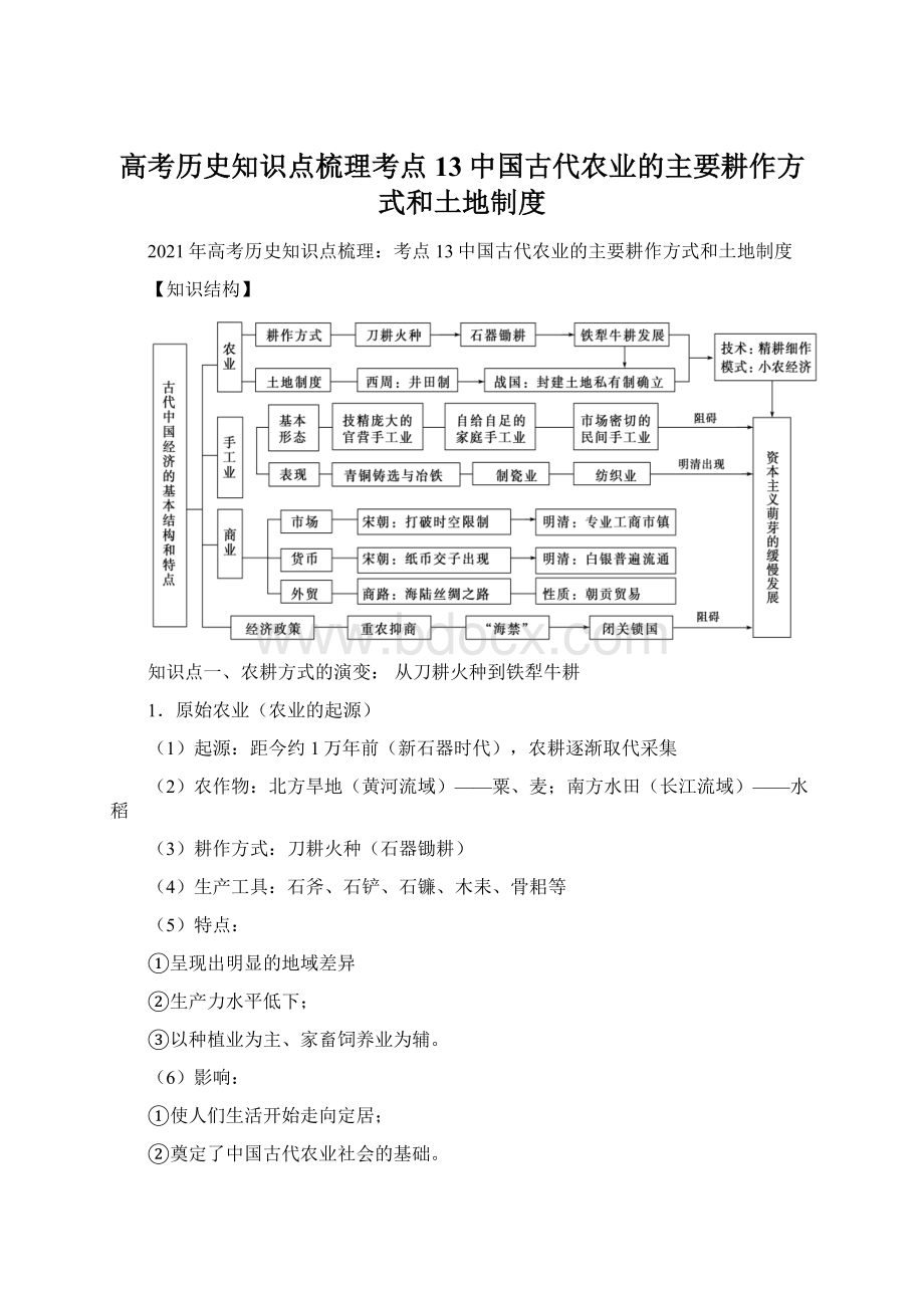 高考历史知识点梳理考点13中国古代农业的主要耕作方式和土地制度.docx