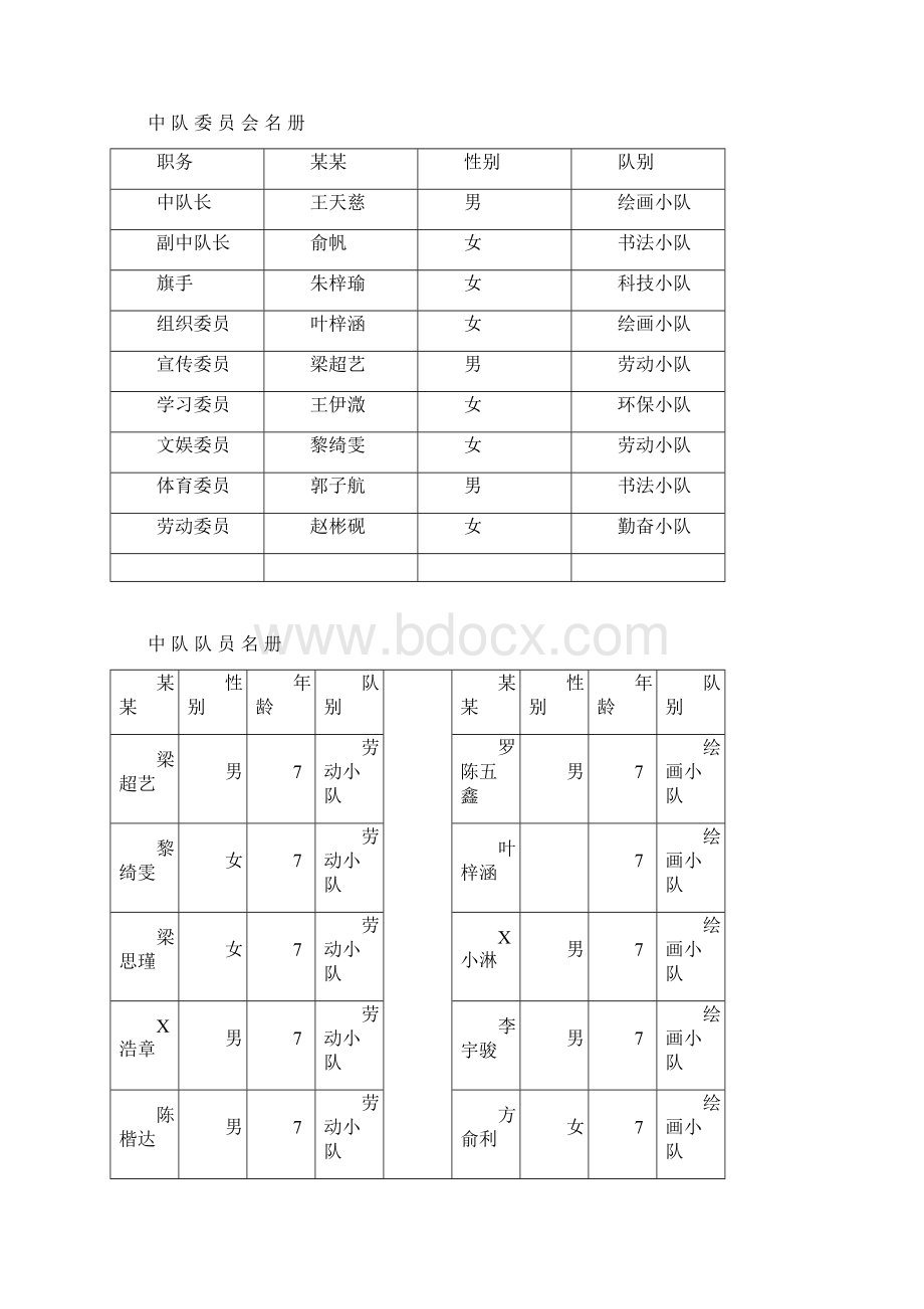 少先队中队工作手册簿.docx_第2页