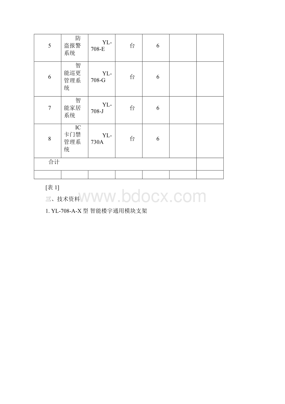 智能楼宇综合实训室建设方案北京联大文档格式.docx_第2页