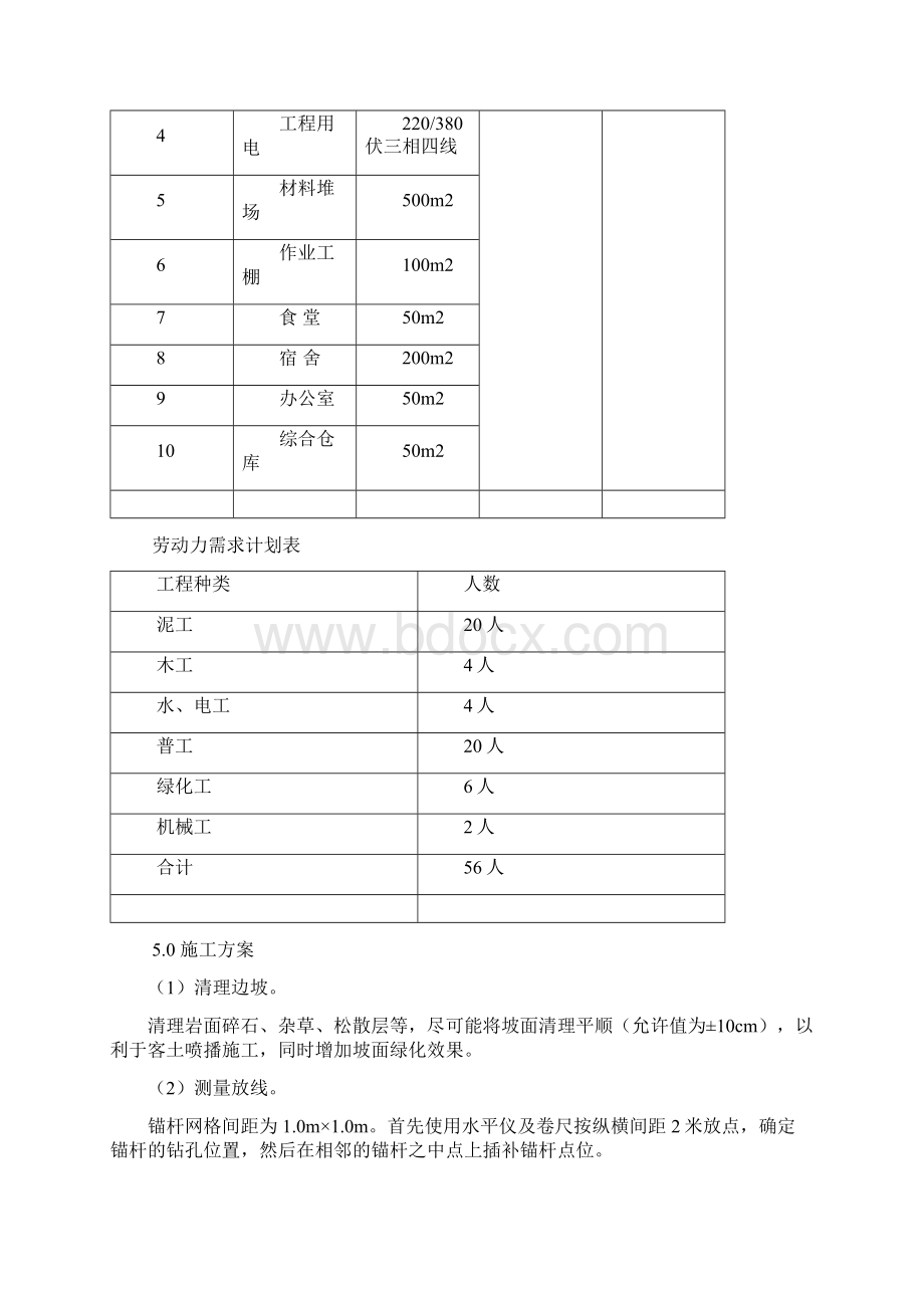 护坡工程施工设计方案Word格式.docx_第2页