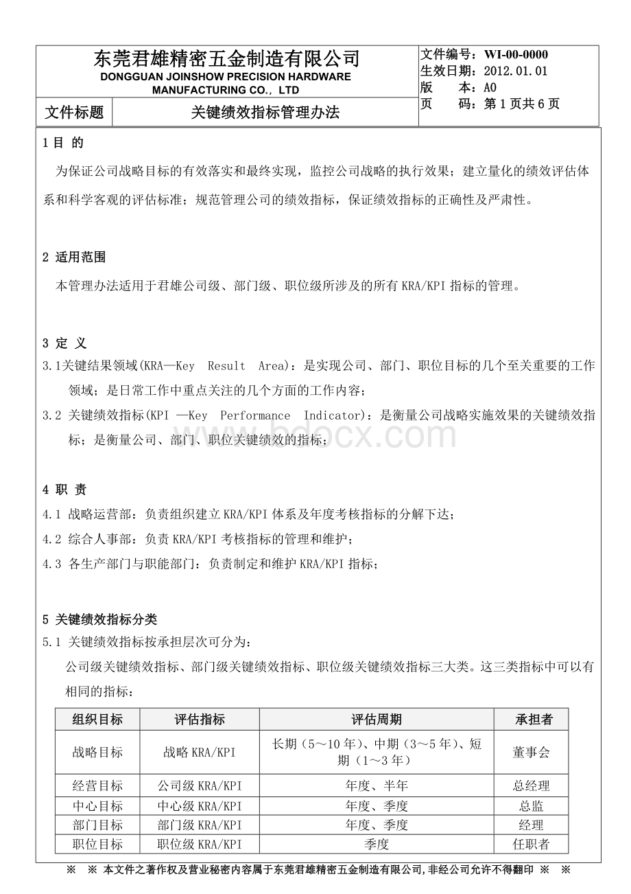 东莞君雄精密五金制造有限公司关键绩效指标管理办法.doc_第1页