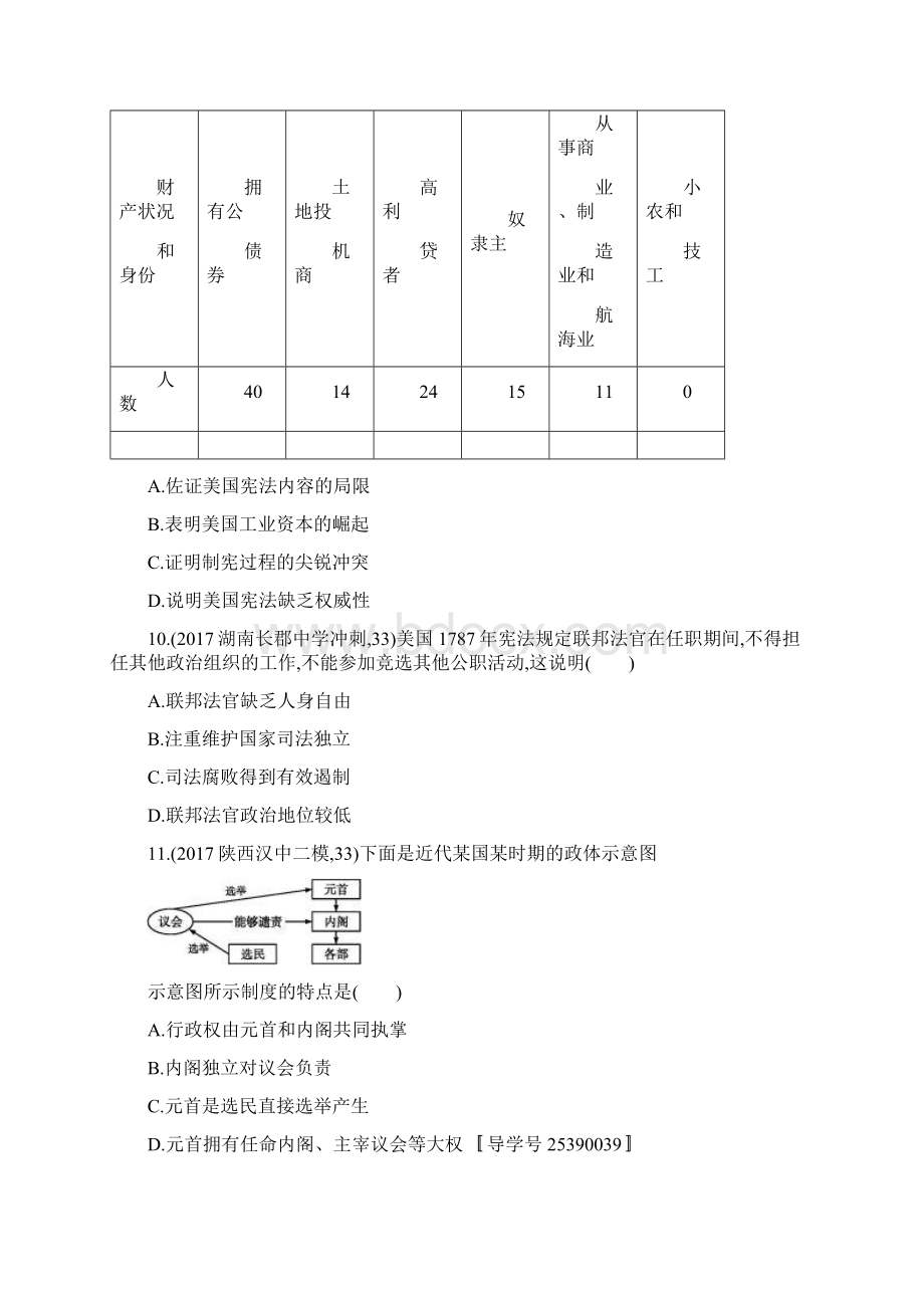 高考总复习优化设计1轮历史人教单元质检二 西方的政治制度附答案 1Word格式.docx_第3页