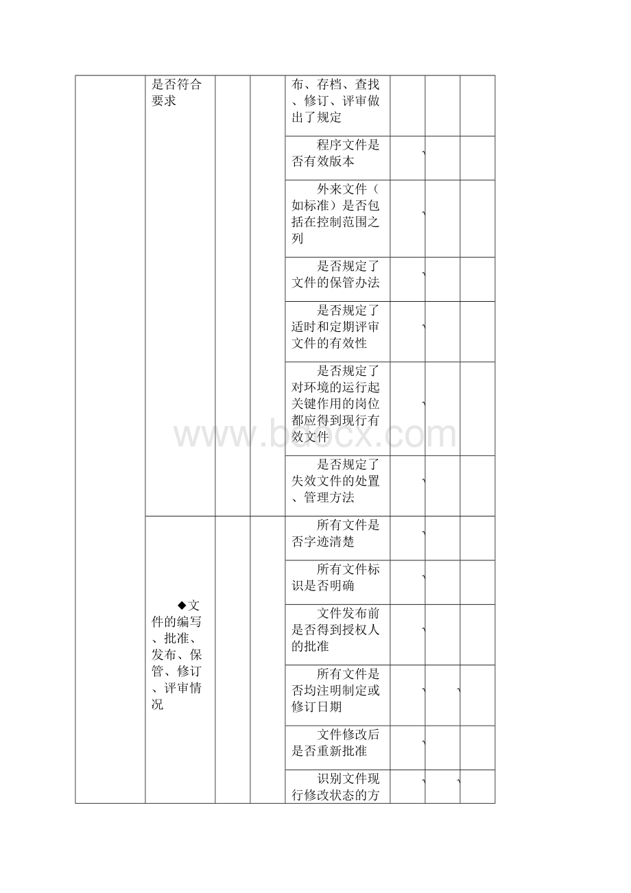 新版ISO2食品安全内审检查表Word下载.docx_第2页