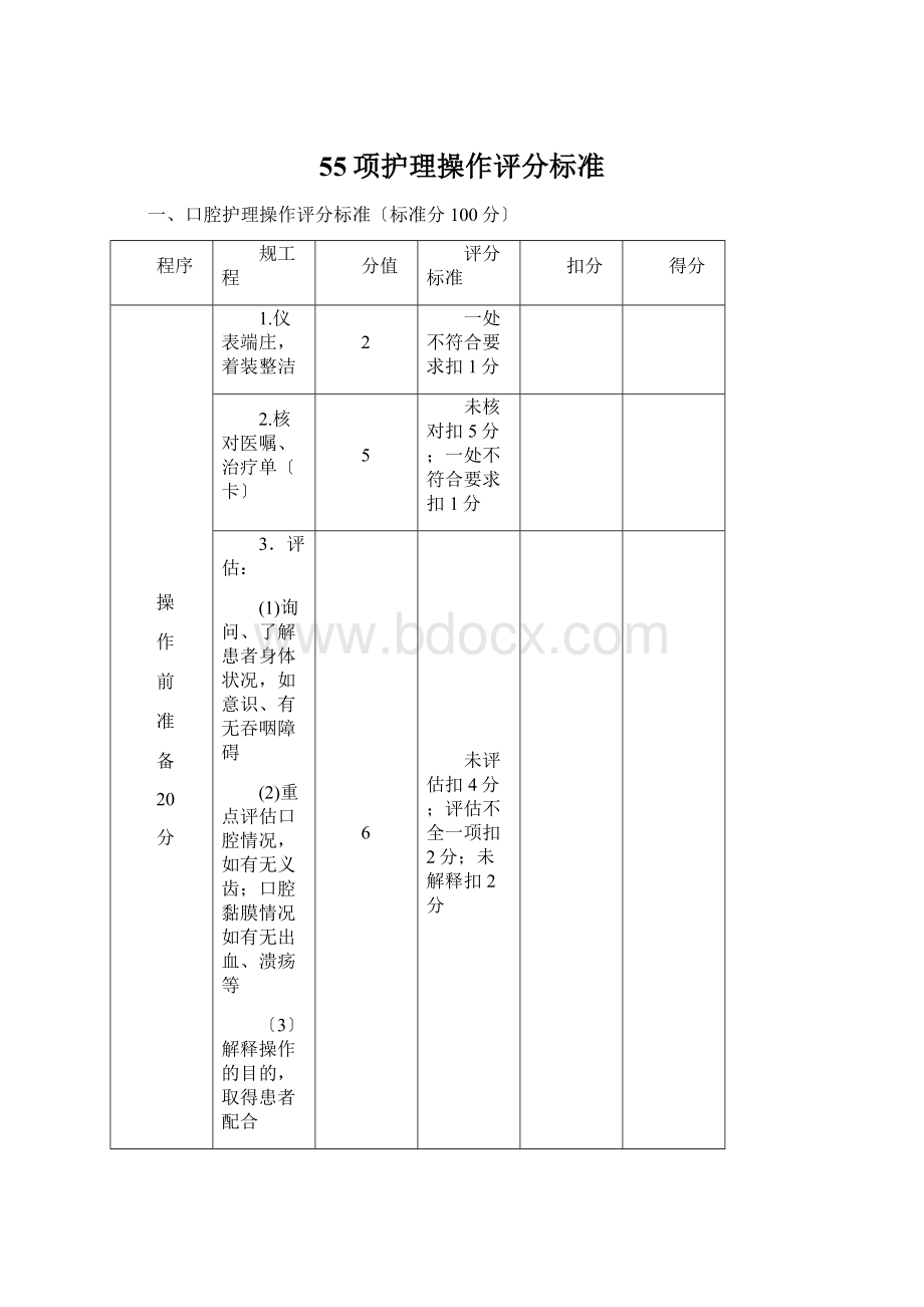 55项护理操作评分标准文档格式.docx