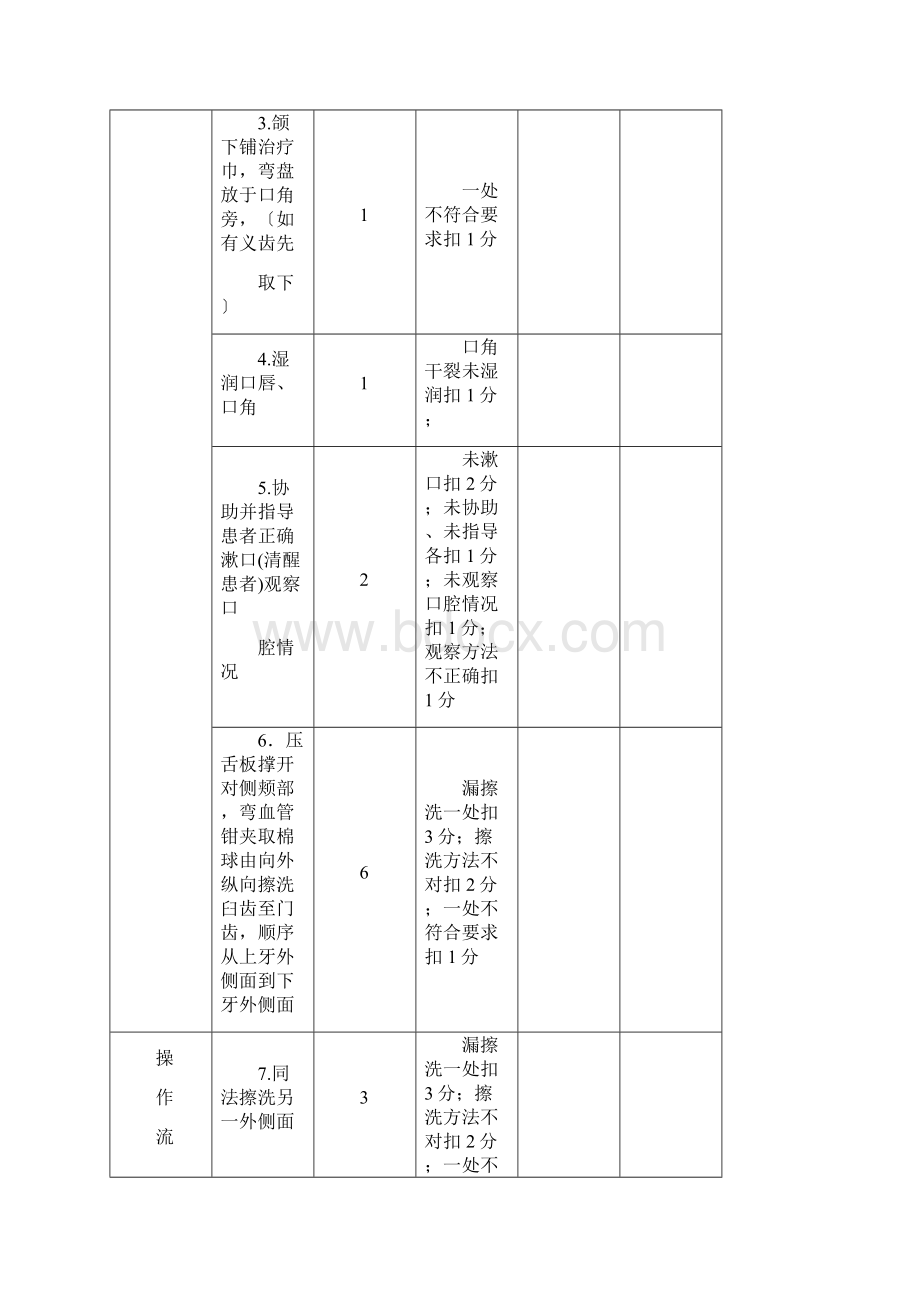 55项护理操作评分标准文档格式.docx_第3页