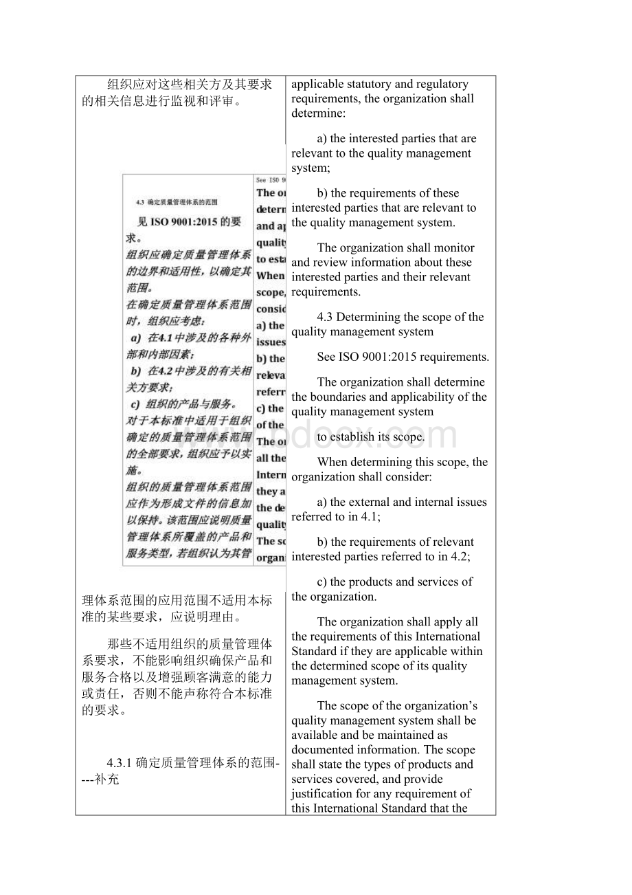 IATF16949中英文对照版10Word格式文档下载.docx_第2页