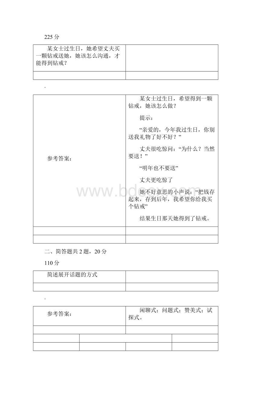 云南开放《人际沟通技巧》期末考试复习题及参考答案.docx_第3页